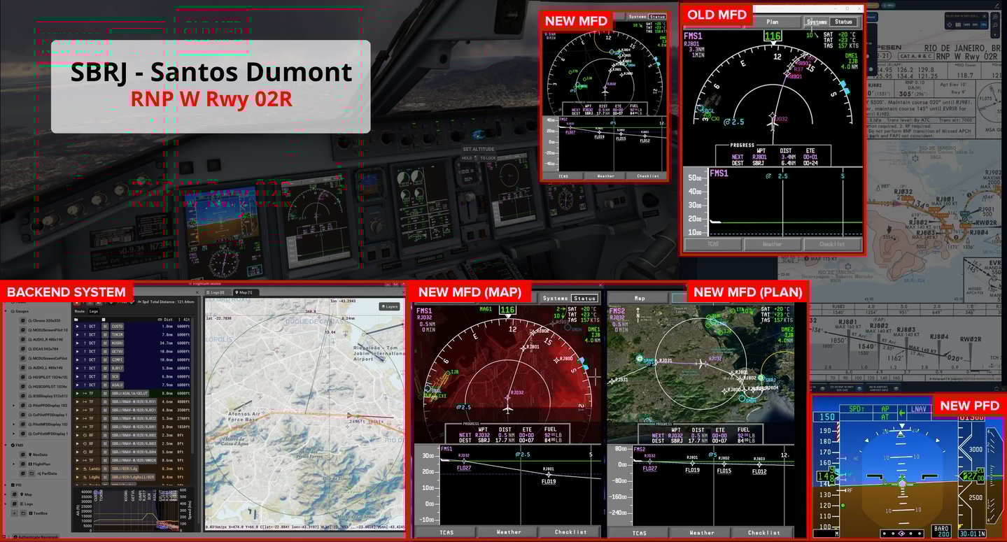 Oportunidade para testadores dos E-Jets