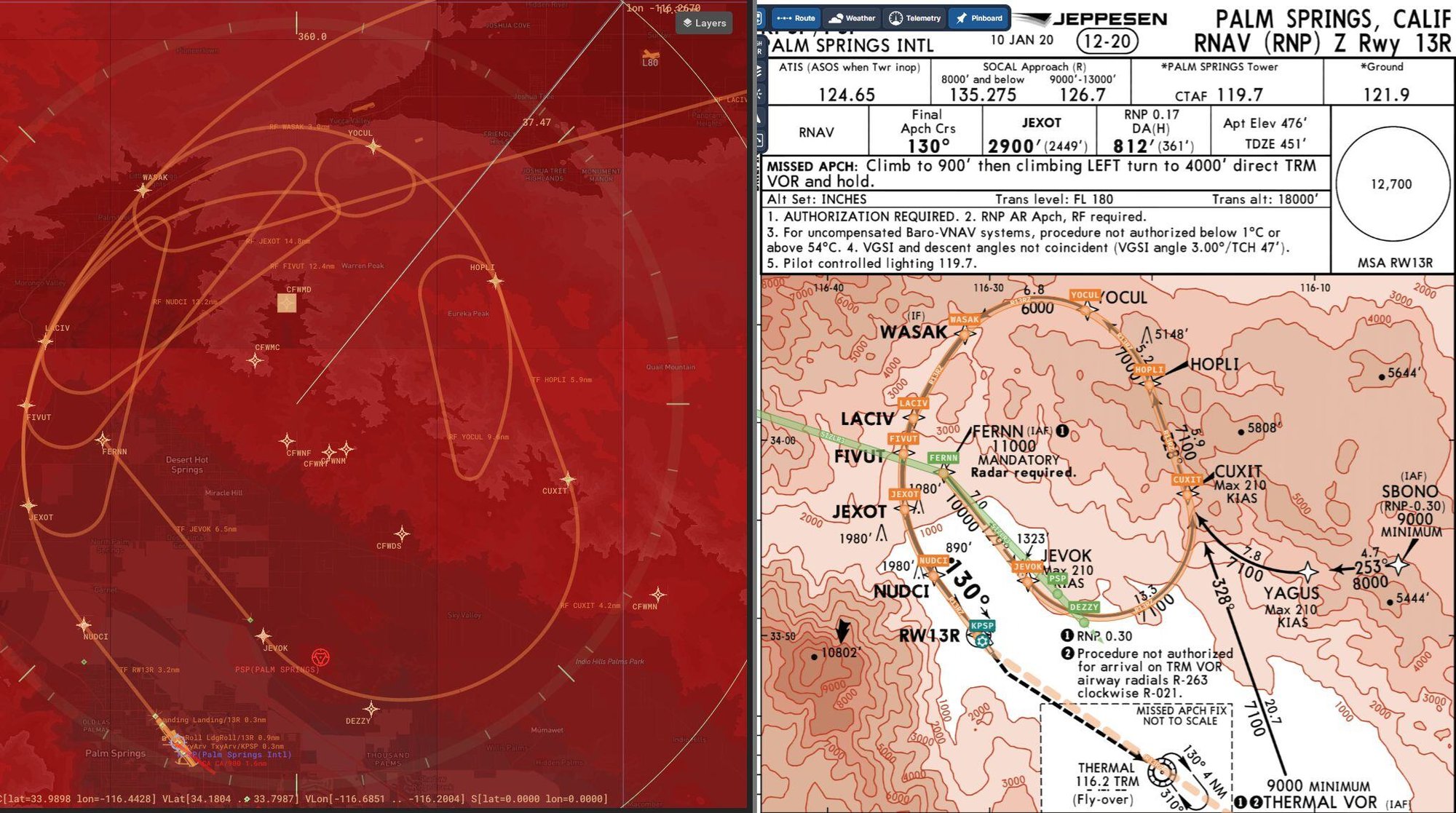 routing-before